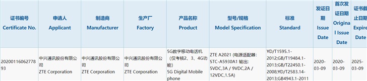 中兴天机Axon 11 5G入网：采用647英寸OLED屏 内置3900mAh电