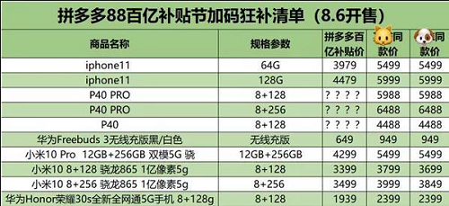 iPhone 11跌破4000？还想等12的换机前碎屏了就换品胜屏幕